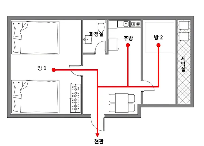 강남및 코엑스직통 롯데월드 석촌호수 투룸 * Seoel